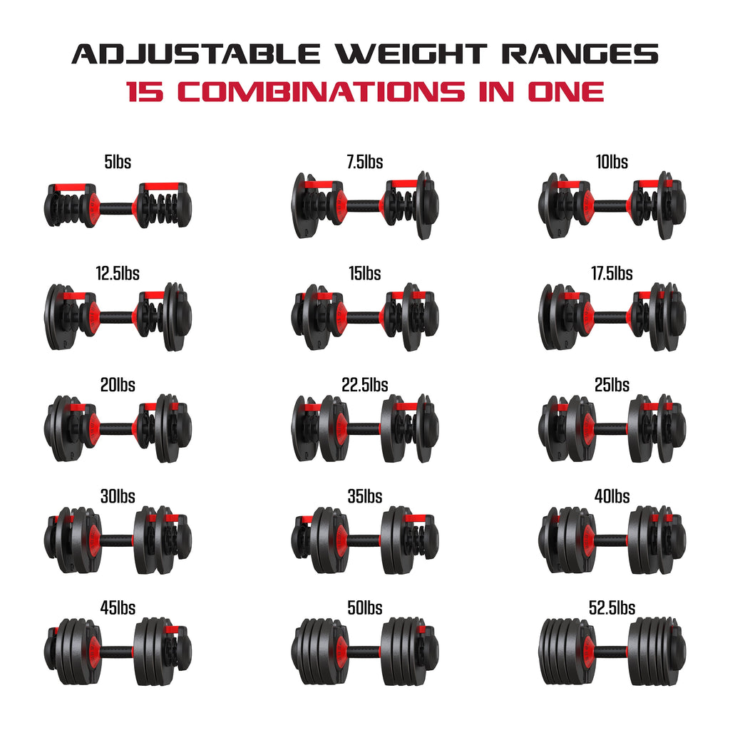 FitRx Adjustable Dumbbells (Pack of 2) Mancuernas Ajustables FitRx (Paquete de 2)