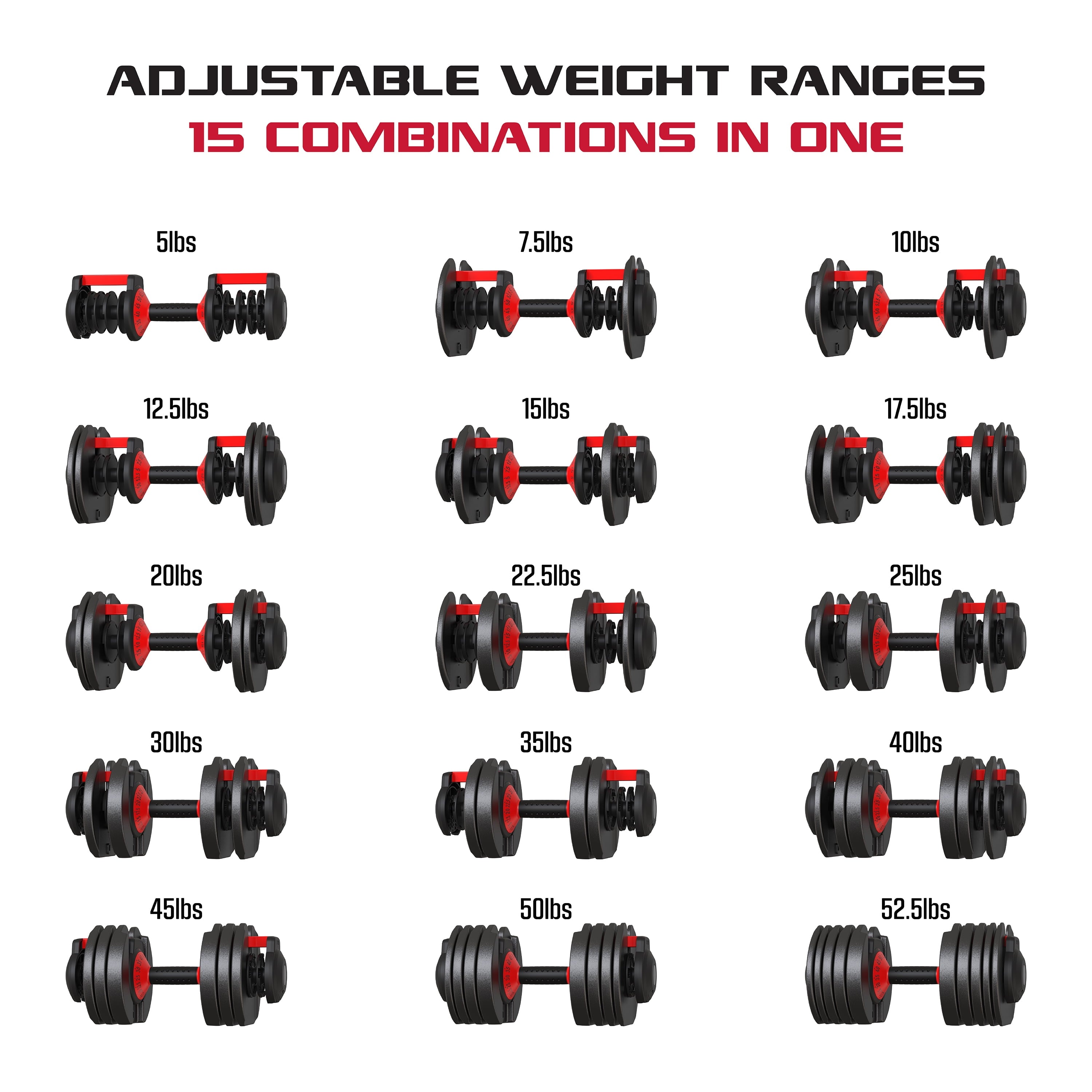 FitRx Adjustable Dumbbells (Pack of 2) Mancuernas Ajustables FitRx (Paquete de 2)