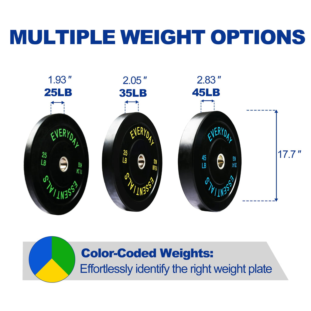 Olympic Bumper Plates Set 210 lb + Barbell – BalanceFrom/Juego de Placas Olímpicas 210 lb + Barra – BalanceFrom