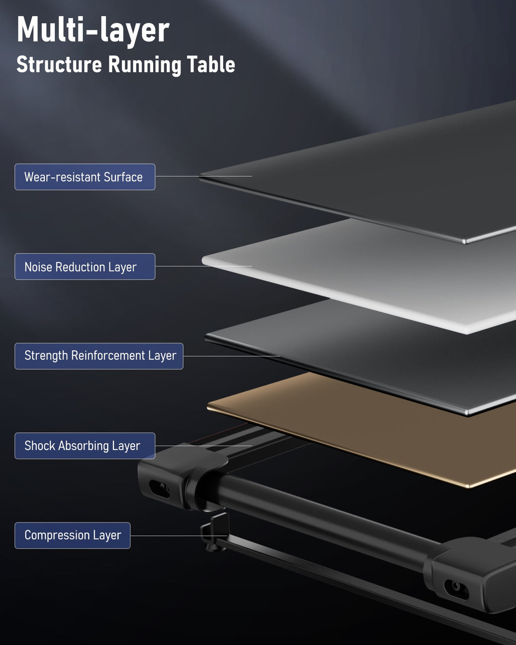 MaxKare Bluetooth Foldable Treadmill with Voice Control / Caminadora Plegable MaxKare con Bluetooth y Control por Voz