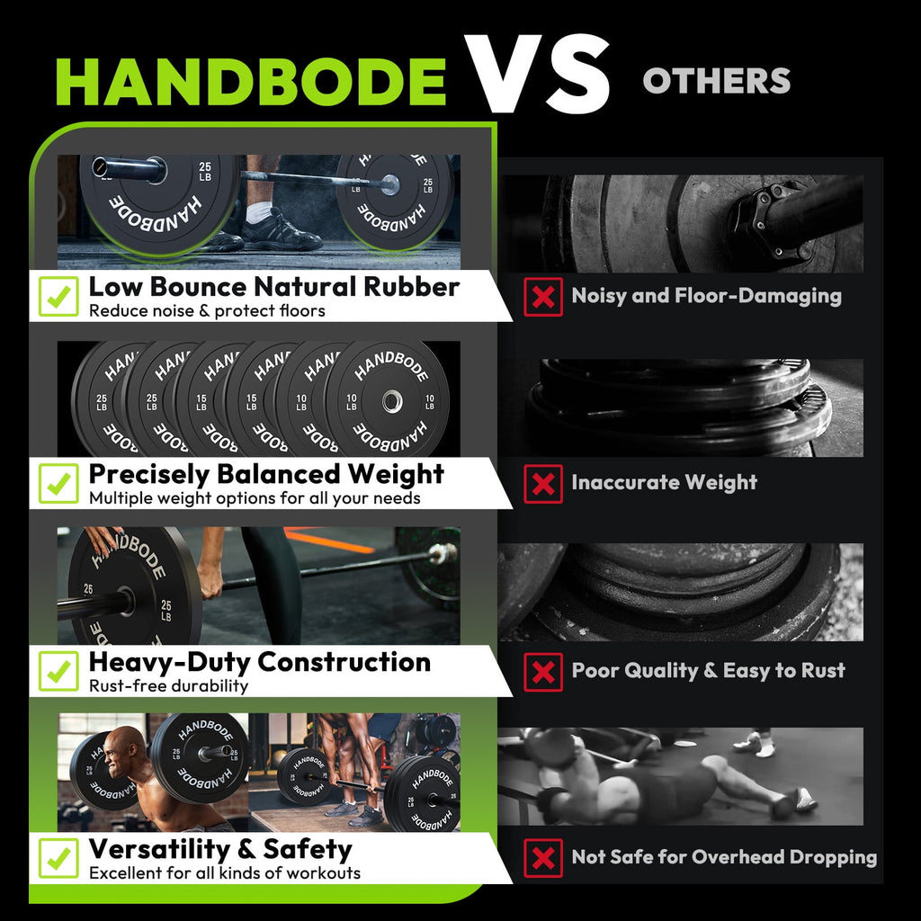 HANDBODE Bumper Plates Set – 320 LB Olympic Rubber Weight Plates (25, 35, 45, 55 LB Pairs)