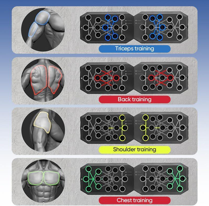 Push-Up Board 5-in-1 – Tabla de Flexiones Multifunción | Entrenamiento de Pecho, Espalda, Hombros y Tríceps | Equipo Plegable para Casa y Gimnasio