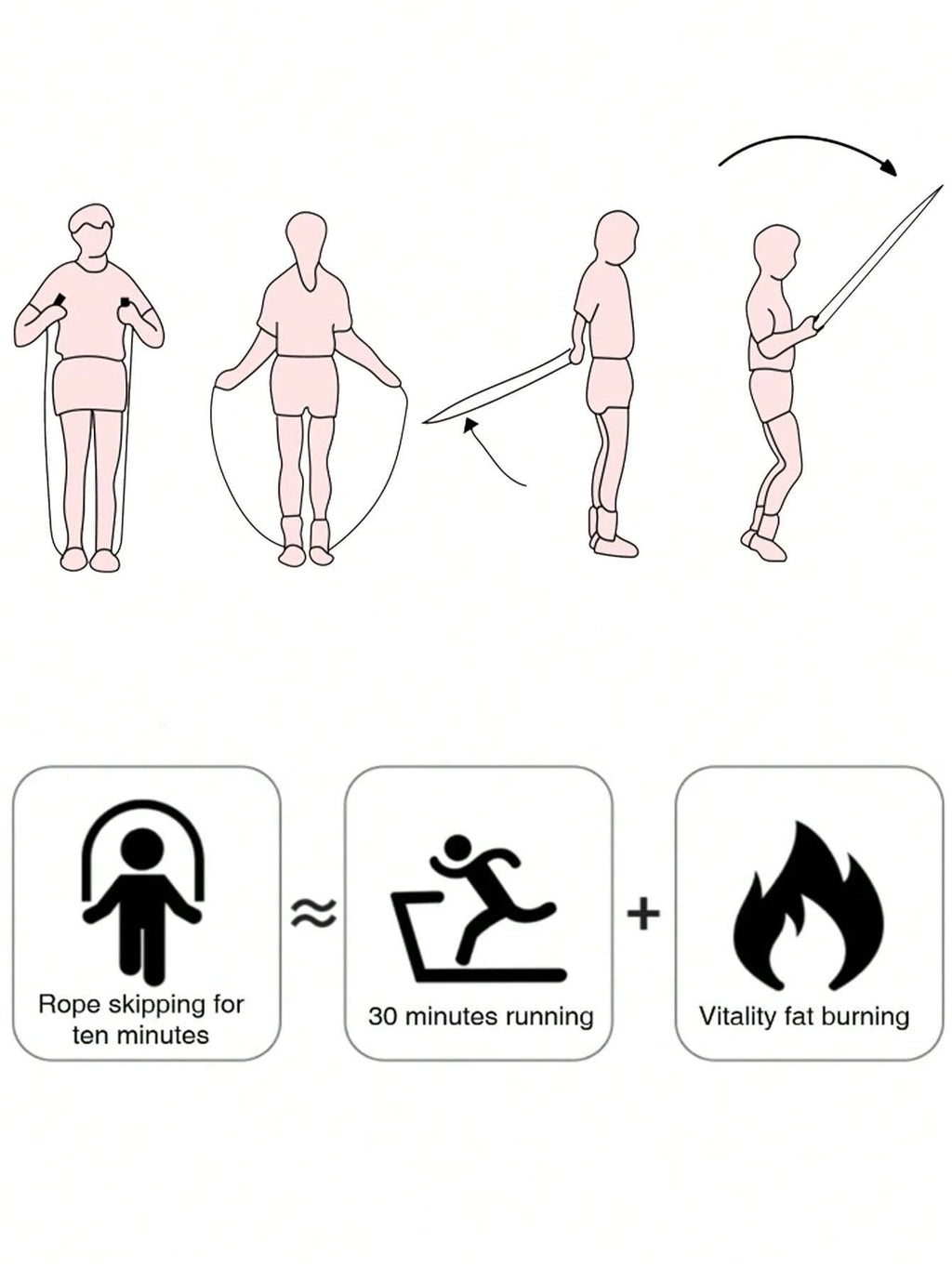 Fitness Jump Rope with Counter – Soft Sponge Handle for Gym & Cardio Training