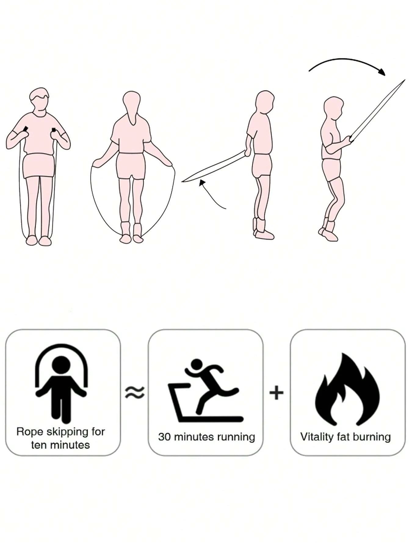 Fitness Jump Rope with Counter – Soft Sponge Handle for Gym & Cardio Training