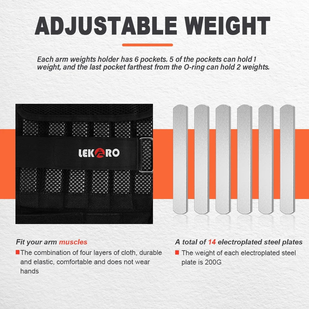 Wrist Arm Weights, Adjustable Wrist Weights, Removable Wrist Ankle Weights for Men Women, for Fitness, Walking, Jogging, Workout, Running, 1Pair 2 Pack