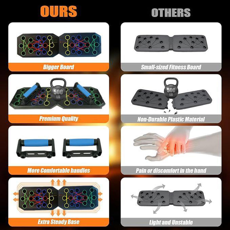 Push-Up Board 5-in-1 – Tabla de Flexiones Multifunción | Entrenamiento de Pecho, Espalda, Hombros y Tríceps | Equipo Plegable para Casa y Gimnasio
